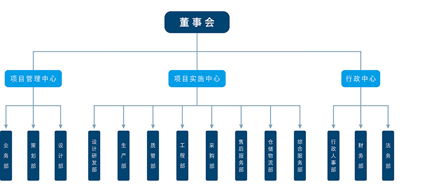 亚星·yaxin(中国官网)_亚星注册登录